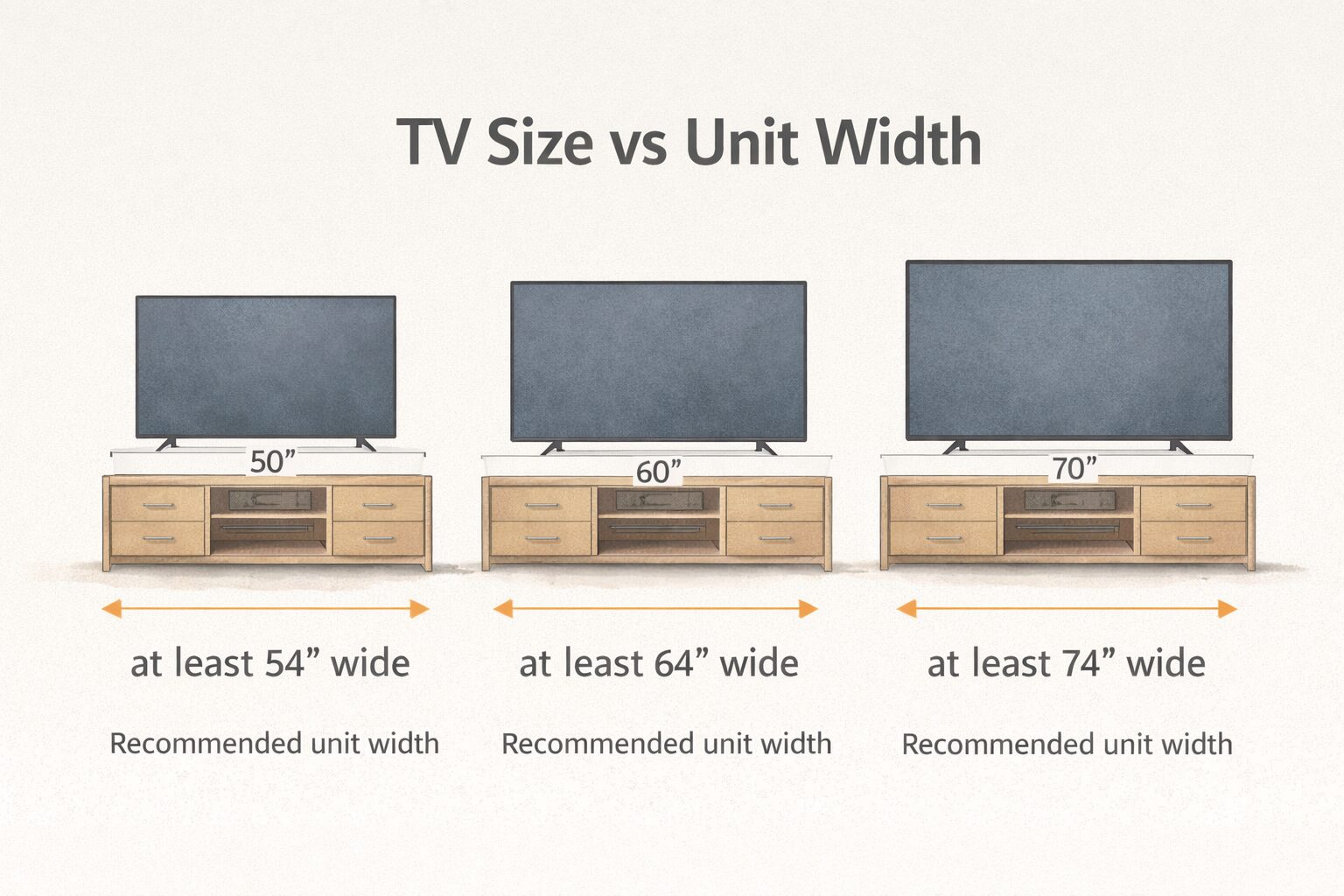 TV stand size guide comparison